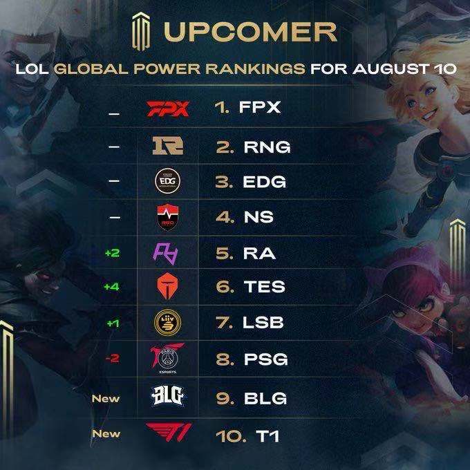 事件回顾 事件回顾