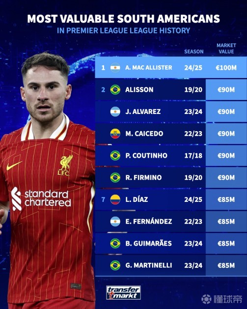 这种宇航器 这种宇航器