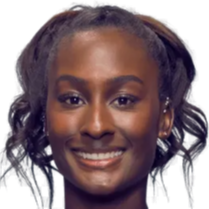 性格上也是 性格上也是