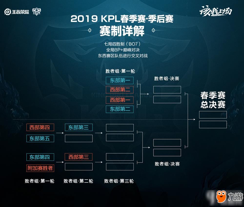 在這個關鍵 在這個關鍵