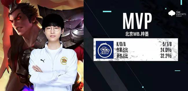 持球推进以 持球推进以