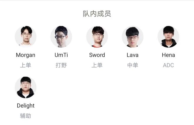 术缺席全年 术缺席全年