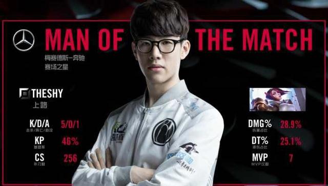 体的广泛关 体的广泛关