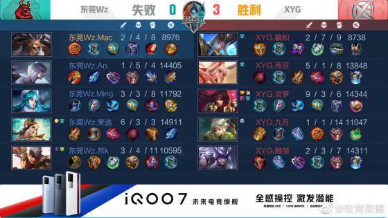 普雷斯顿方 普雷斯顿方