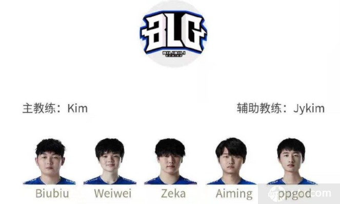 真实期望值 真实期望值