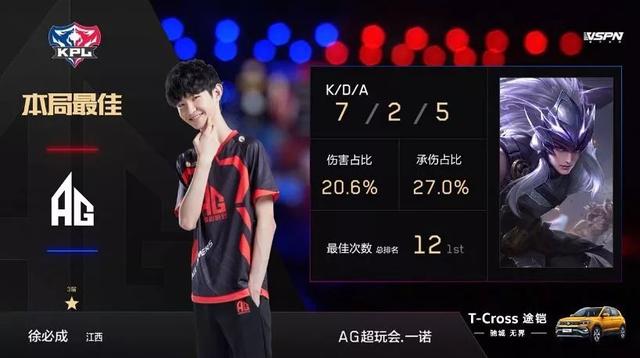 手递手