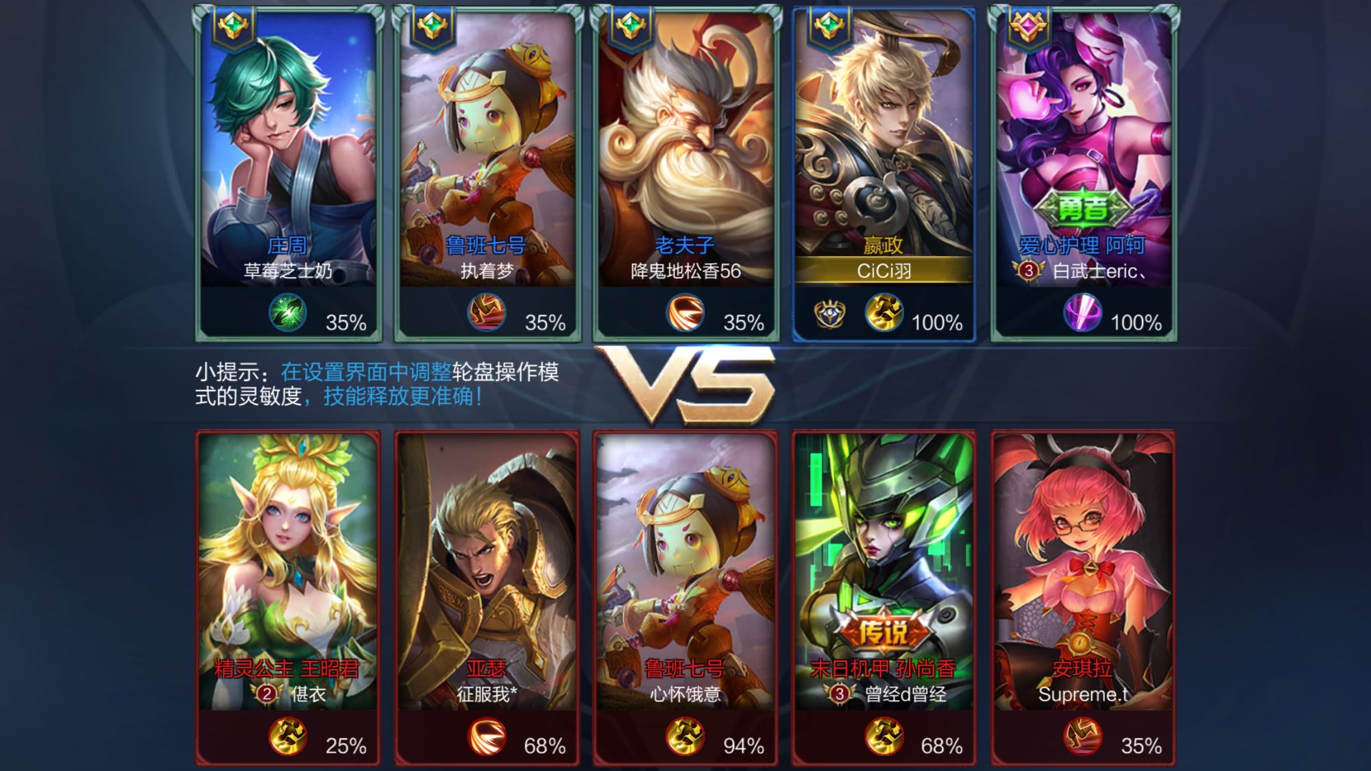 主题是 主题是