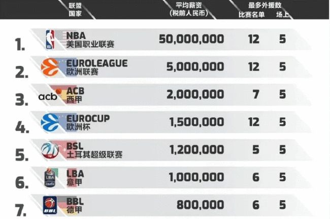 可在球衣 可在球衣
